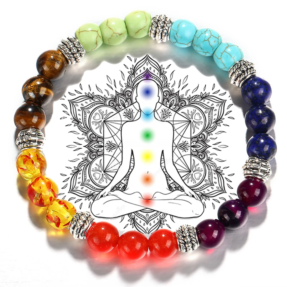 7 Chakra Stones Bracelet - All-in-One Capability - BuddhaBeyond